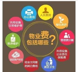 物業(yè)管理與企業(yè)管理的核心職責與區(qū)別