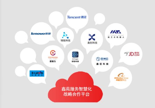 智慧賦能物業(yè)管理，科技鏈接美好生活